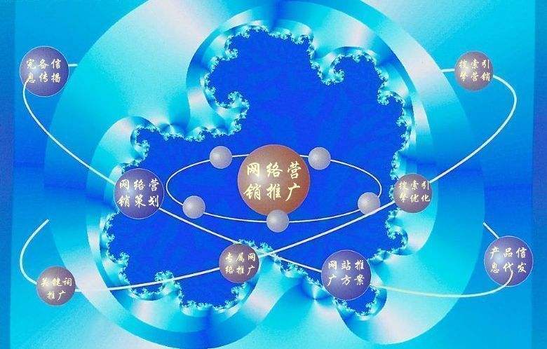 洱源新媒体运营企业需要掌握的网络推广技巧有哪些